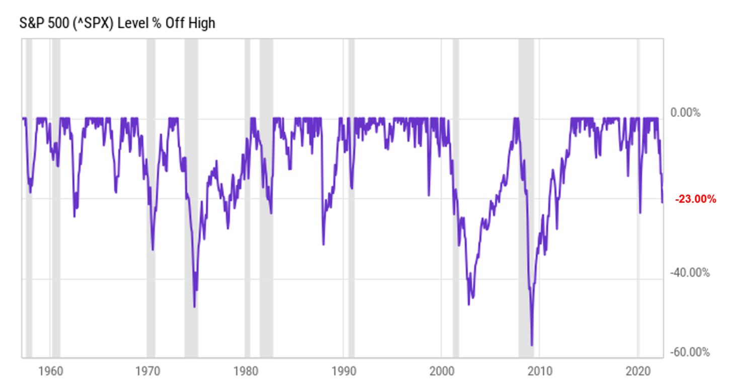 Stock_market_decline_graph.JPG